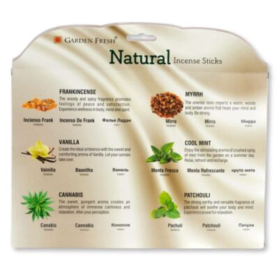 ⁦מארז קטורות ריחניות Garden Fresh Natural⁩ – תמונה ⁦3⁩